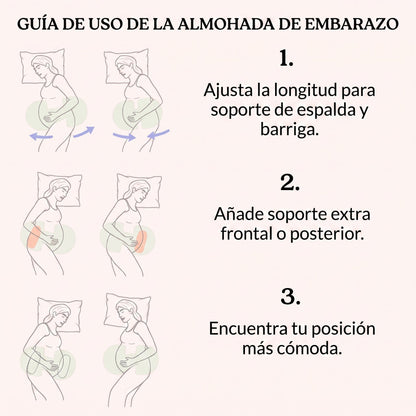 Almohada de Maternidad BabyBelt™ - BabyBelt