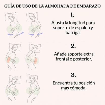 Almohada de Maternidad BabyBelt™